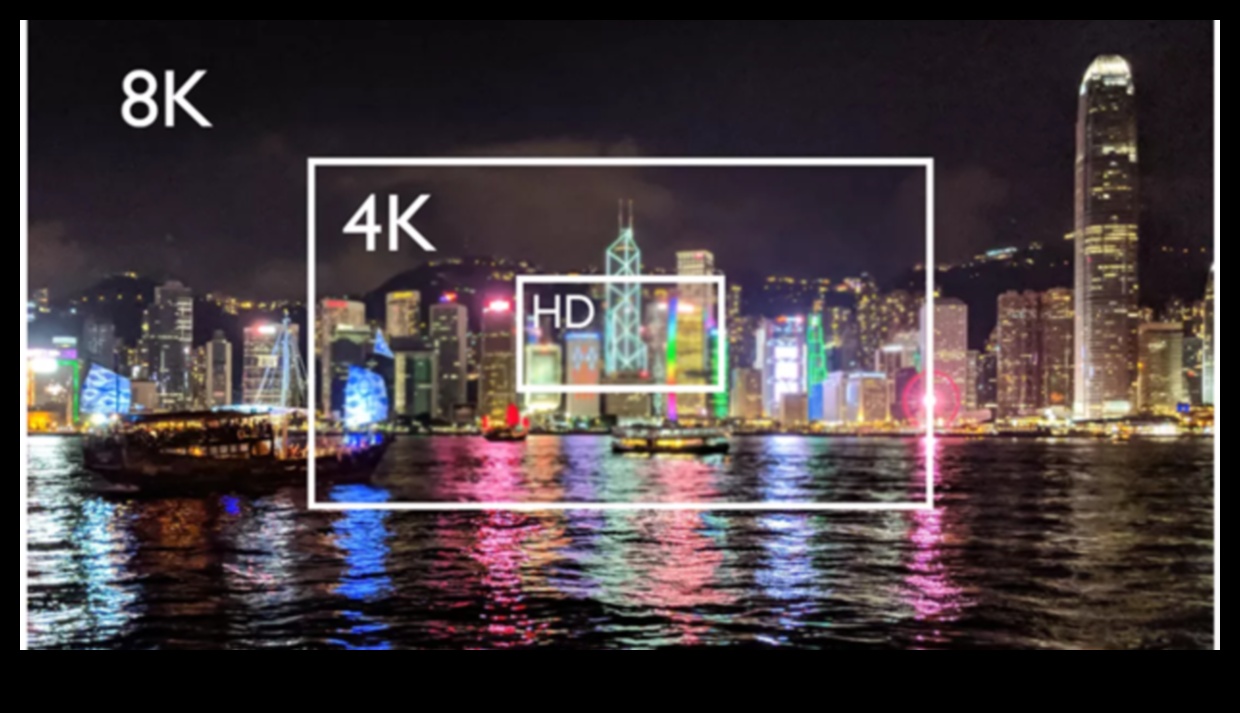 Beyond 4K: Εξερευνώντας το μέλλον των τηλεοράσεων υψηλής ανάλυσης