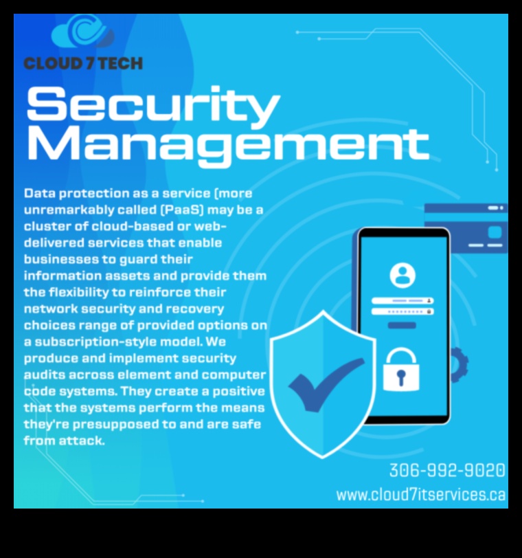 Ασφάλεια και απόρρητο: Αξεσουάρ για την προστασία του ψηφιακού σας κόσμου