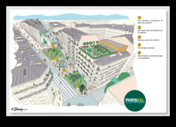 Προοπτικές πεζών Πώς να φτιάξετε το αστικό σας ταξίδι 5 Pedestrian Perspectives: Crafting Your Urban Journey