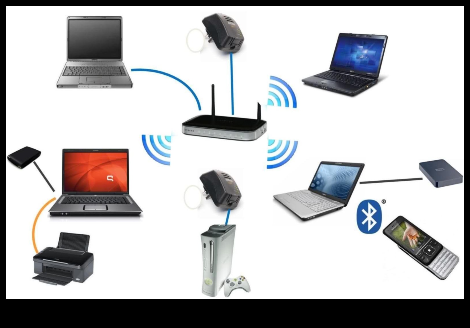 Ξεμπερδεύοντας τον αέρα Μια ολοκληρωμένη εξερεύνηση των θαυμάτων του Wireless 2 Ξεμπερδεύοντας τον αέρα: Μια ολοκληρωμένη εξερεύνηση των θαυμάτων του ασύρματου