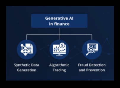 The Fintech Symphony A New Era of Ethical Finance and Technical Precision 3 The Fintech Symphony: Harmonizing Ethical Finance and Technical Precision
