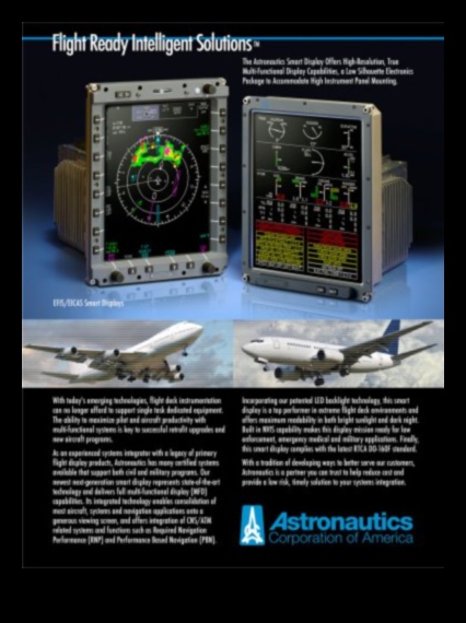 Έξυπνα συστήματα οθόνης Ηλεκτρονικά ενισχυμένα με AI για έξυπνη προβολή 3 Συστήματα Έξυπνης Οθόνης: Ηλεκτρονικά βελτιωμένα με AI για έξυπνη προβολή