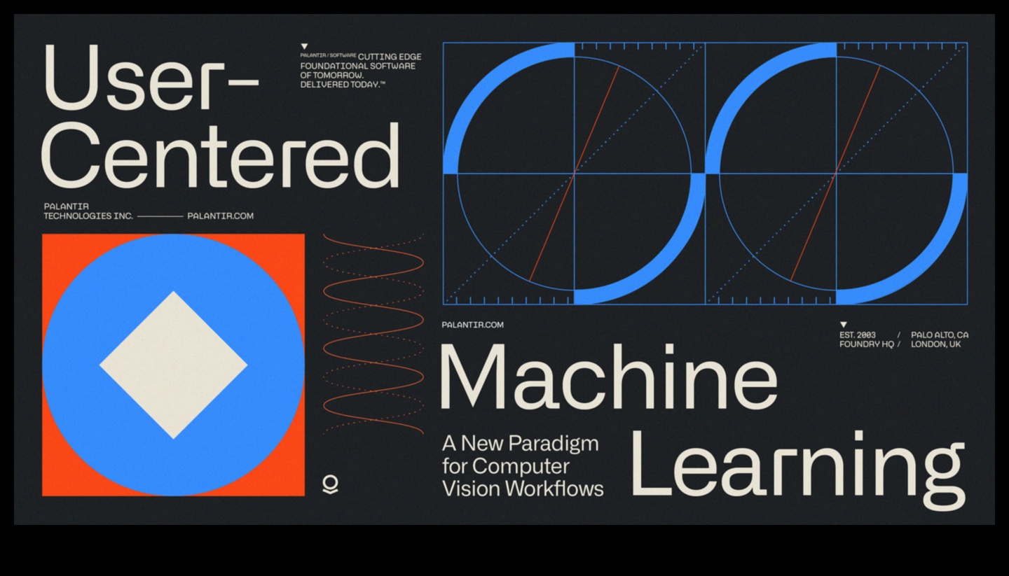 ML με επίκεντρο τον χρήστη Πώς να δημιουργήσετε αξέχαστες ψηφιακές εμπειρίες με τη μάθηση 3 ML με επίκεντρο τον χρήστη: Δημιουργία αξέχαστων ψηφιακών εμπειριών με τη μάθηση