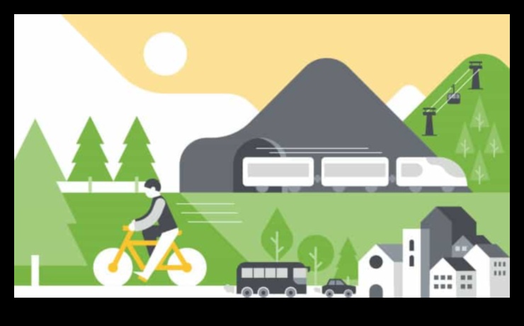 EV Lifestyle: Συνδυάζοντας τη σύγχρονη ζωή με τις ηλεκτρικές μεταφορές