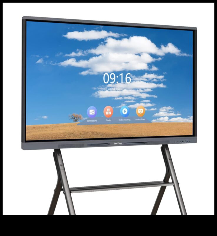 Συστήματα Έξυπνης Οθόνης: Ηλεκτρονικά βελτιωμένα με AI για έξυπνη προβολή