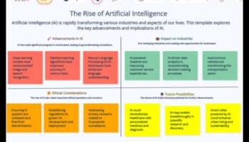Από τους αλγόριθμους στις ιδέες: Μια βαθιά κατάδυση στις αρχές της τεχνητής νοημοσύνης