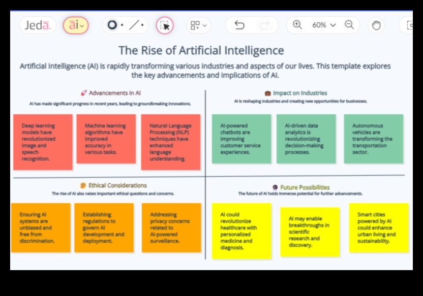 Από τους αλγόριθμους στις ιδέες Ένα ταξίδι στις αρχές της τεχνητής νοημοσύνης 1 Από τους αλγόριθμους στις ιδέες: Μια βαθιά κατάδυση στις αρχές της τεχνητής νοημοσύνης