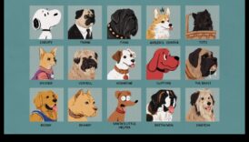 Κυνικοί διάσημοι κυνόδοντες θυμίζει λαϊκή κουλτούρα 4 Κυνικοί Διασημότητες: Διάσημα σκυλιά στην ποπ κουλτούρα