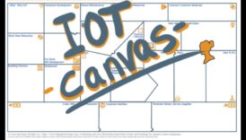 Ο καμβάς IoT μέσω του οποίου οι συμβουλές διαμορφώνονται και συνδέονται 2 Ο καμβάς IoT: Εκεί που οι ιδέες μεταμορφώνονται σε συνδεδεμένες πραγματικότητες