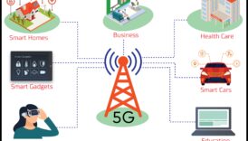 Πέρα από τα όρια: Εξερευνώντας τις άπειρες δυνατότητες του ασύρματου