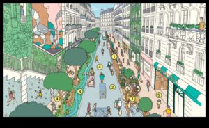 Pedestrian Perspectives: Crafting Your Urban Journey