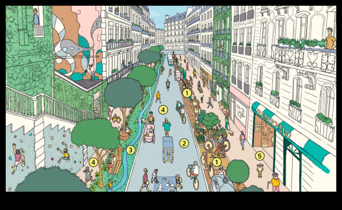 Προοπτικές πεζών Πώς να φτιάξετε το αστικό σας ταξίδι 2 Pedestrian Perspectives: Crafting Your Urban Journey