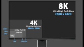 Βασικά στοιχεία παιχνιδιού: Βασικά χαρακτηριστικά που πρέπει να λάβετε υπόψη σε μια οθόνη παιχνιδιών